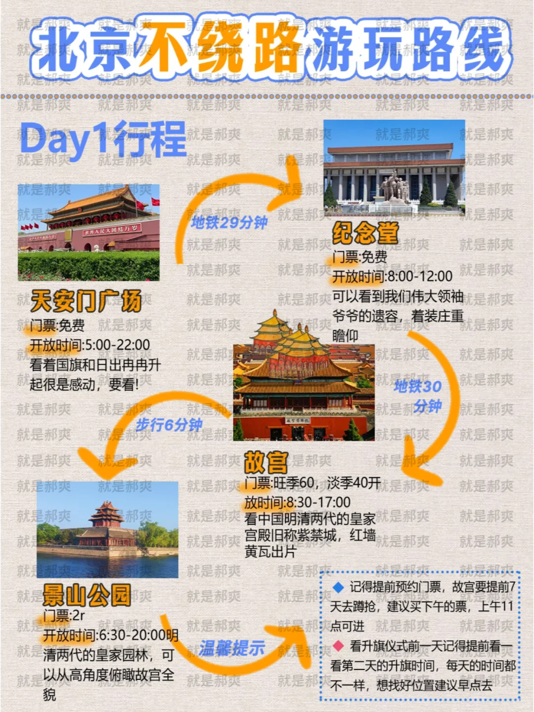 ✨去了五次总结的北京旅游攻略，直接抄作业