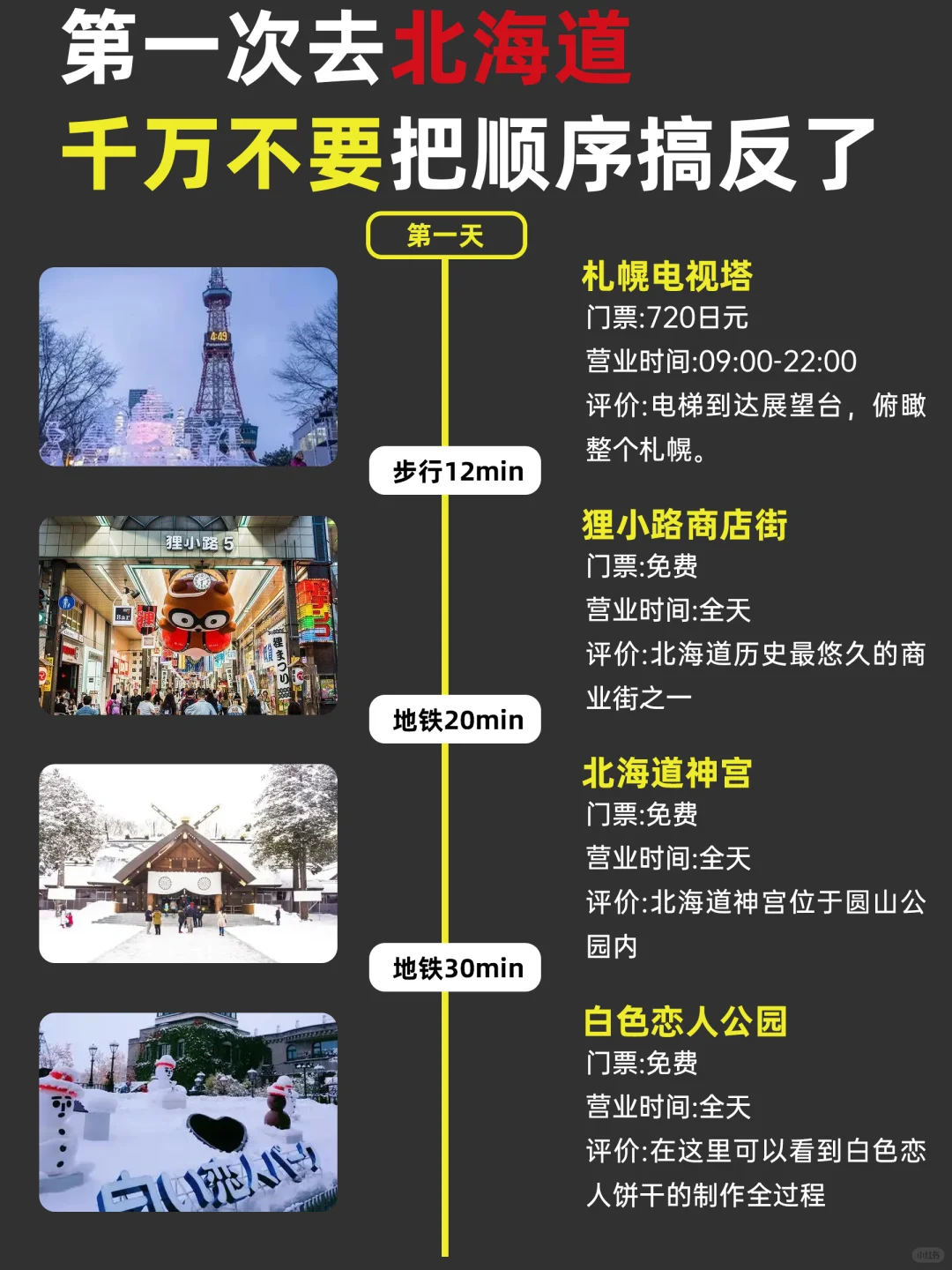 冬天❄️去北海道正确玩法😍姐妹们别搞错啦❤️