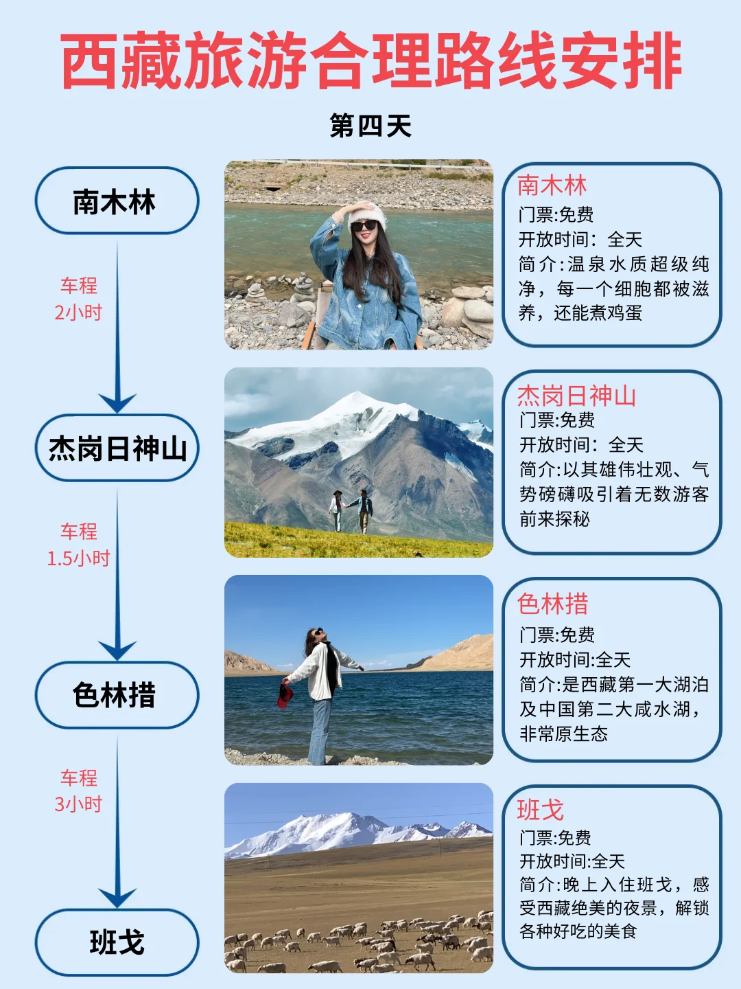 第一次去西藏旅游这样玩❗10-12月旅游攻略