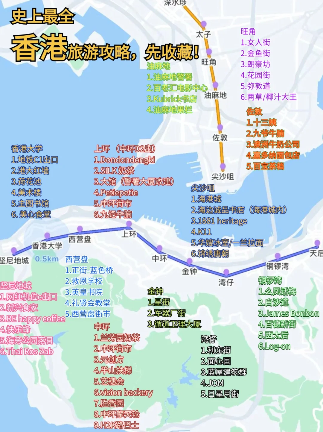 史上最全香港旅行攻略！先收藏！