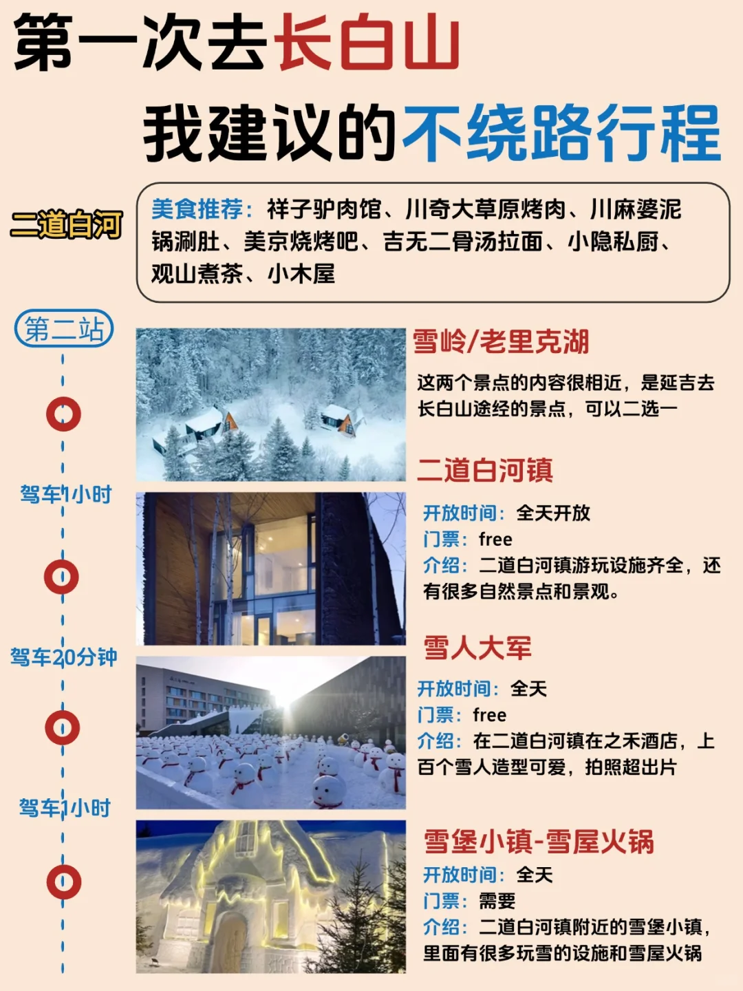 长白山旅游攻略！附正确游玩顺序+超全避坑
