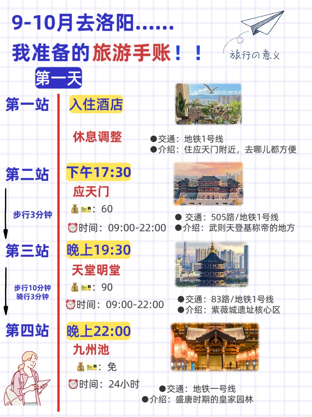 自9月洛阳游玩攻略（自用版）