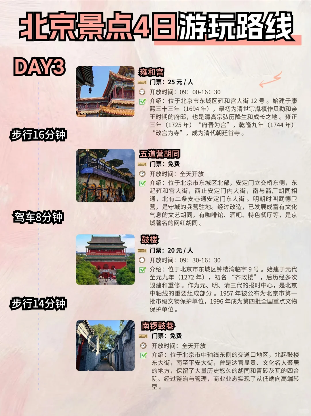 ✨北京四日深度游攻略来啦✨~