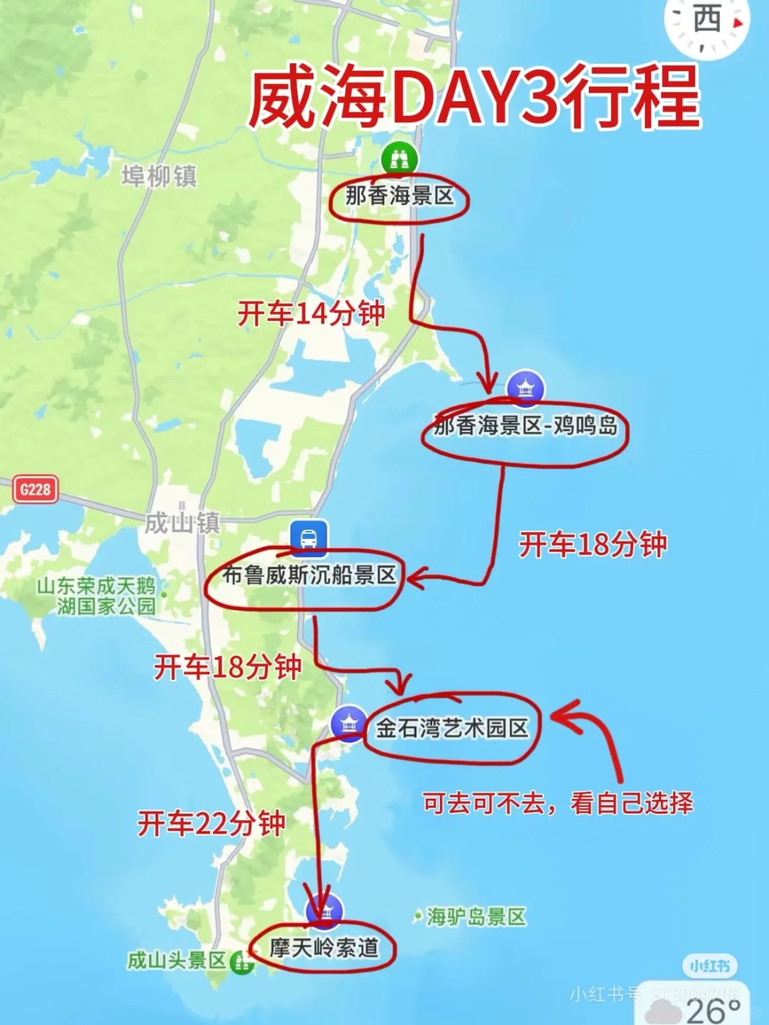 威海旅游攻略【复盘版】