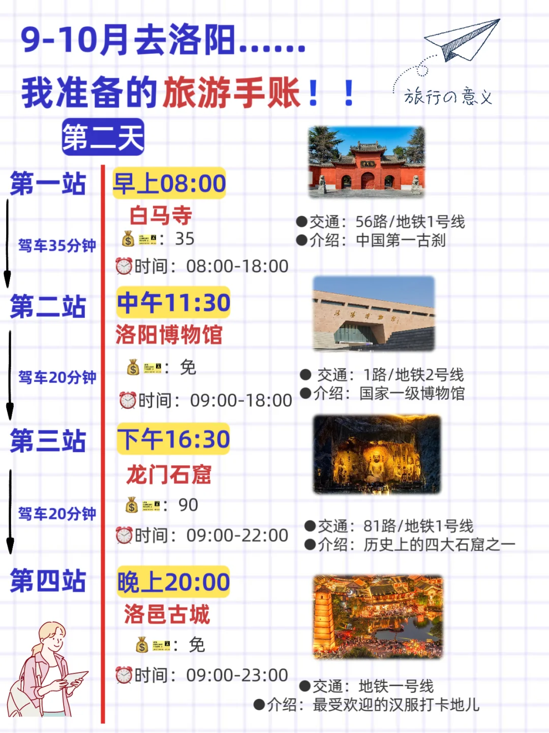 自9月洛阳游玩攻略（自用版）