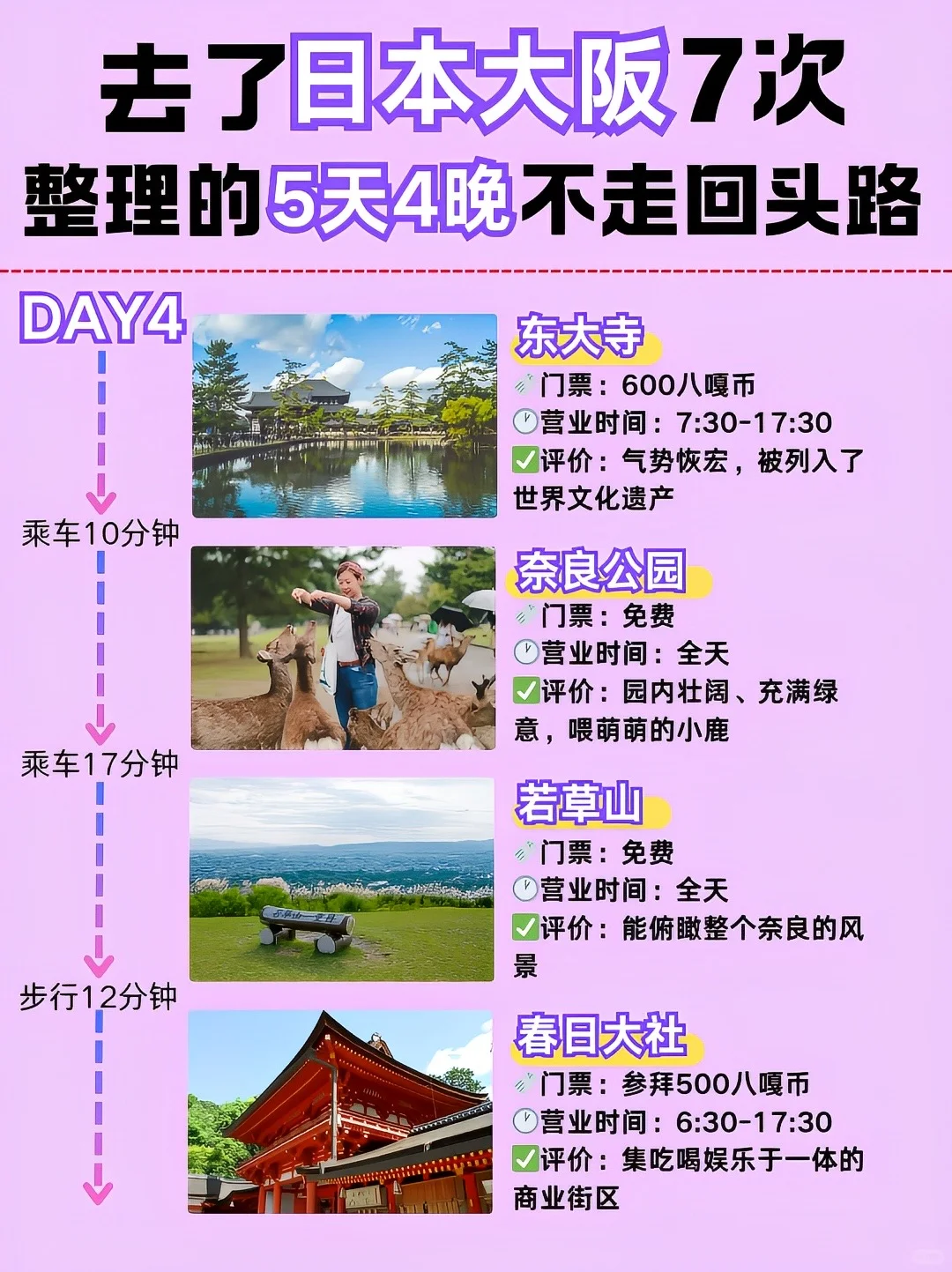 去了7次大阪旅游，熬夜整理攻略