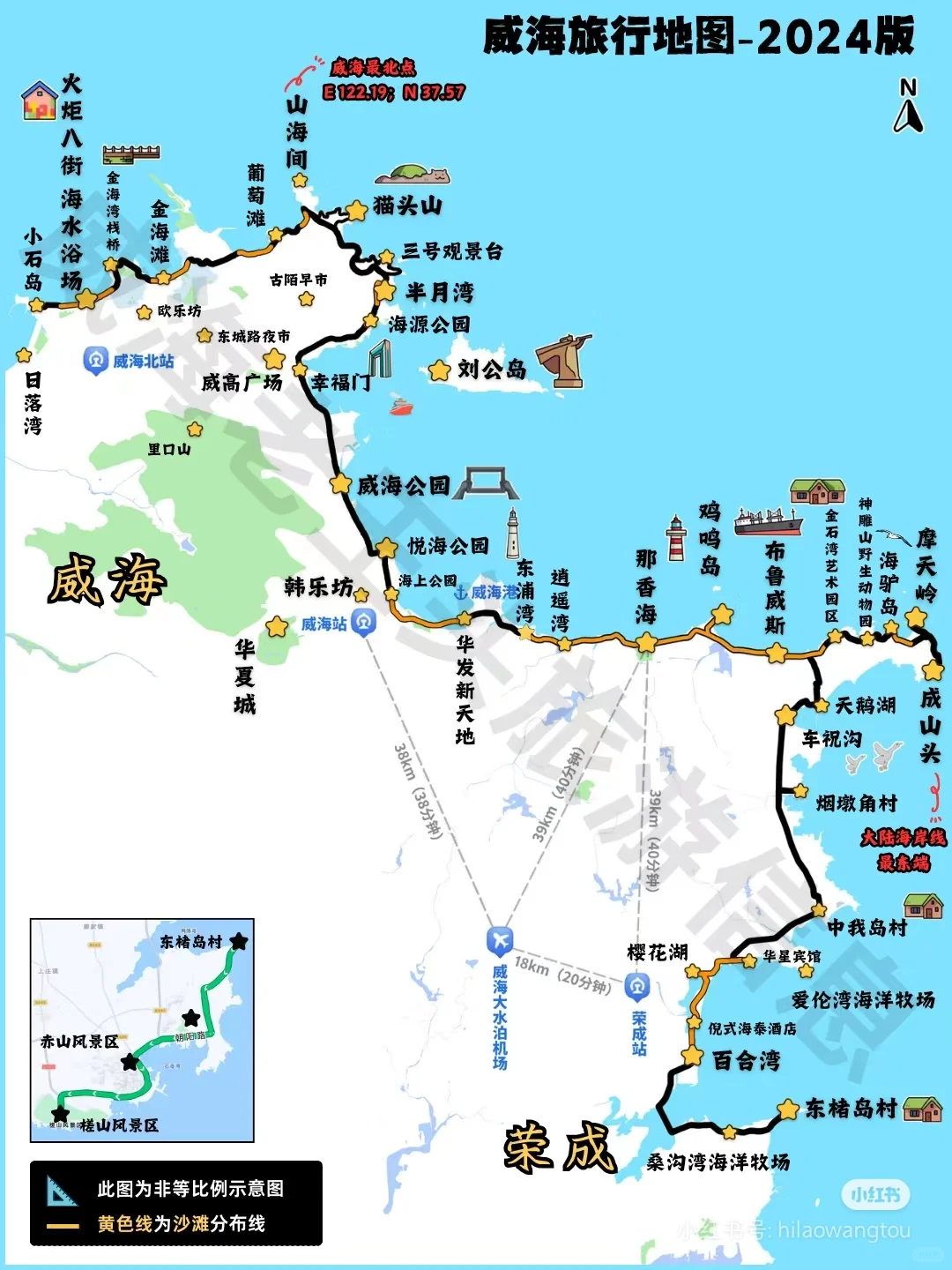 威海旅游攻略【复盘版】