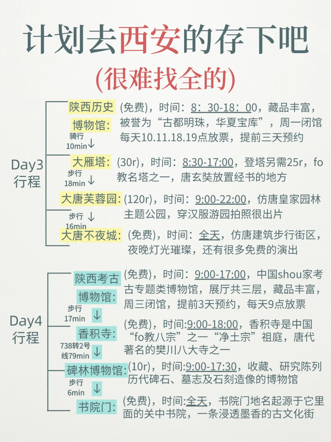 寒假春节要来💃西安旅游的姐妹,提前参考