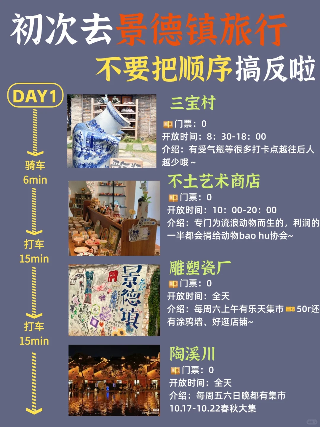 闺蜜花五个小时整理的景德镇旅游攻略！速码！