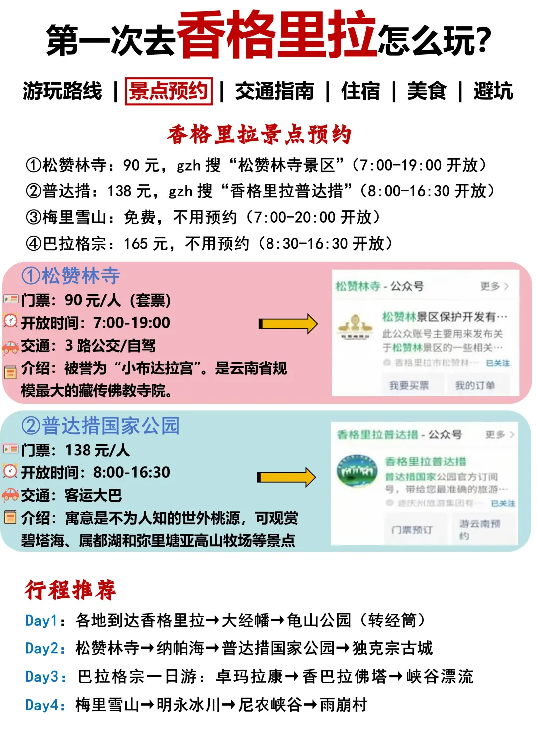 (香格里拉旅游地图)附行程推荐+游玩指南