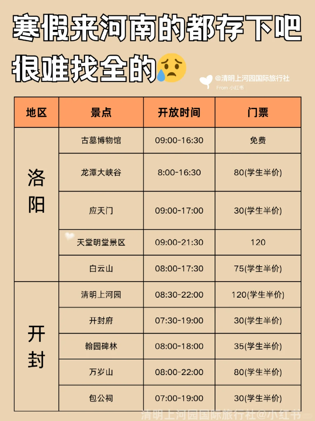 河南5日游保姆级攻略⭐深度游不赶路