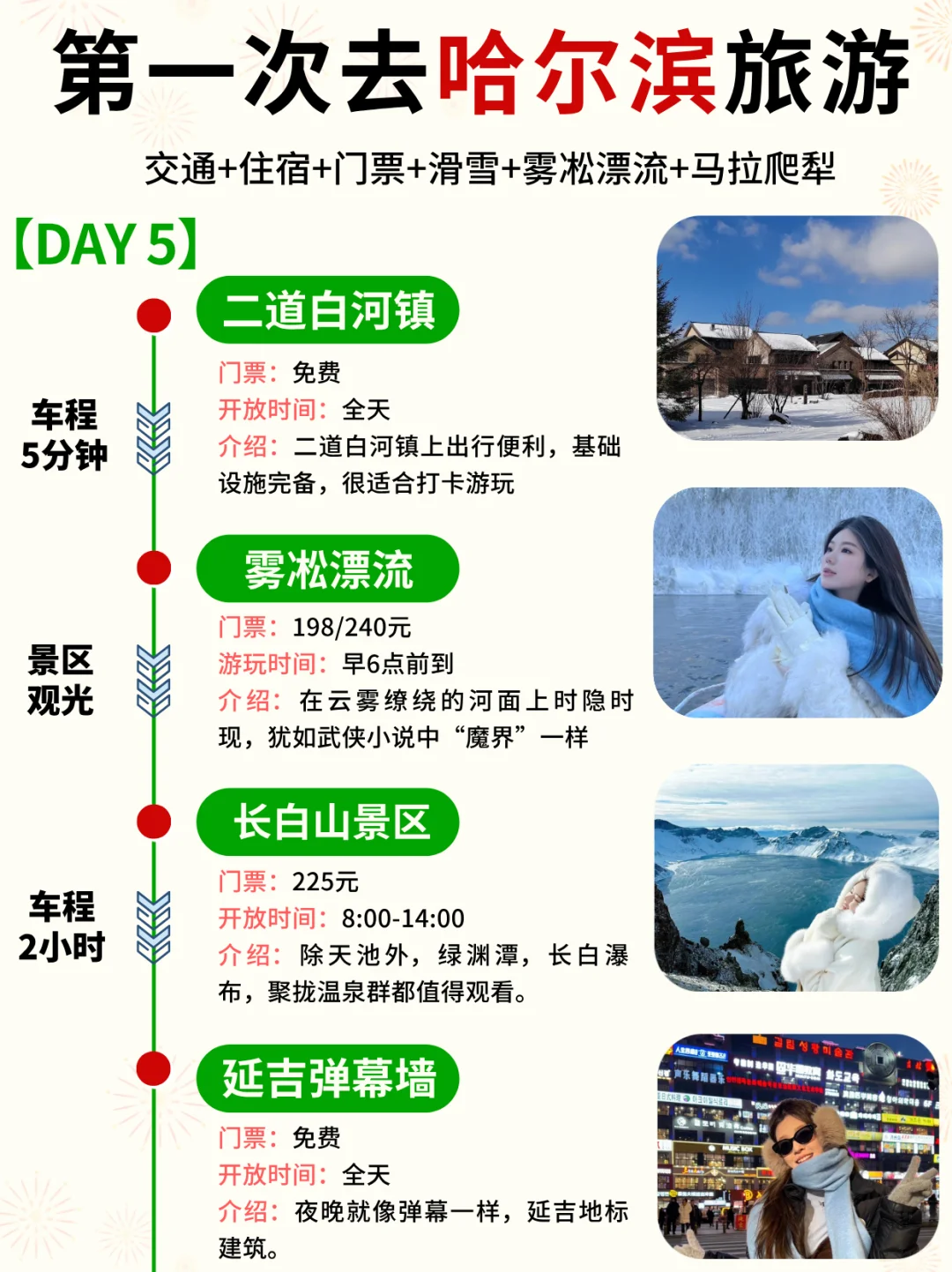 听劝‼️第一次去哈尔滨6天5晚这样玩错不了..