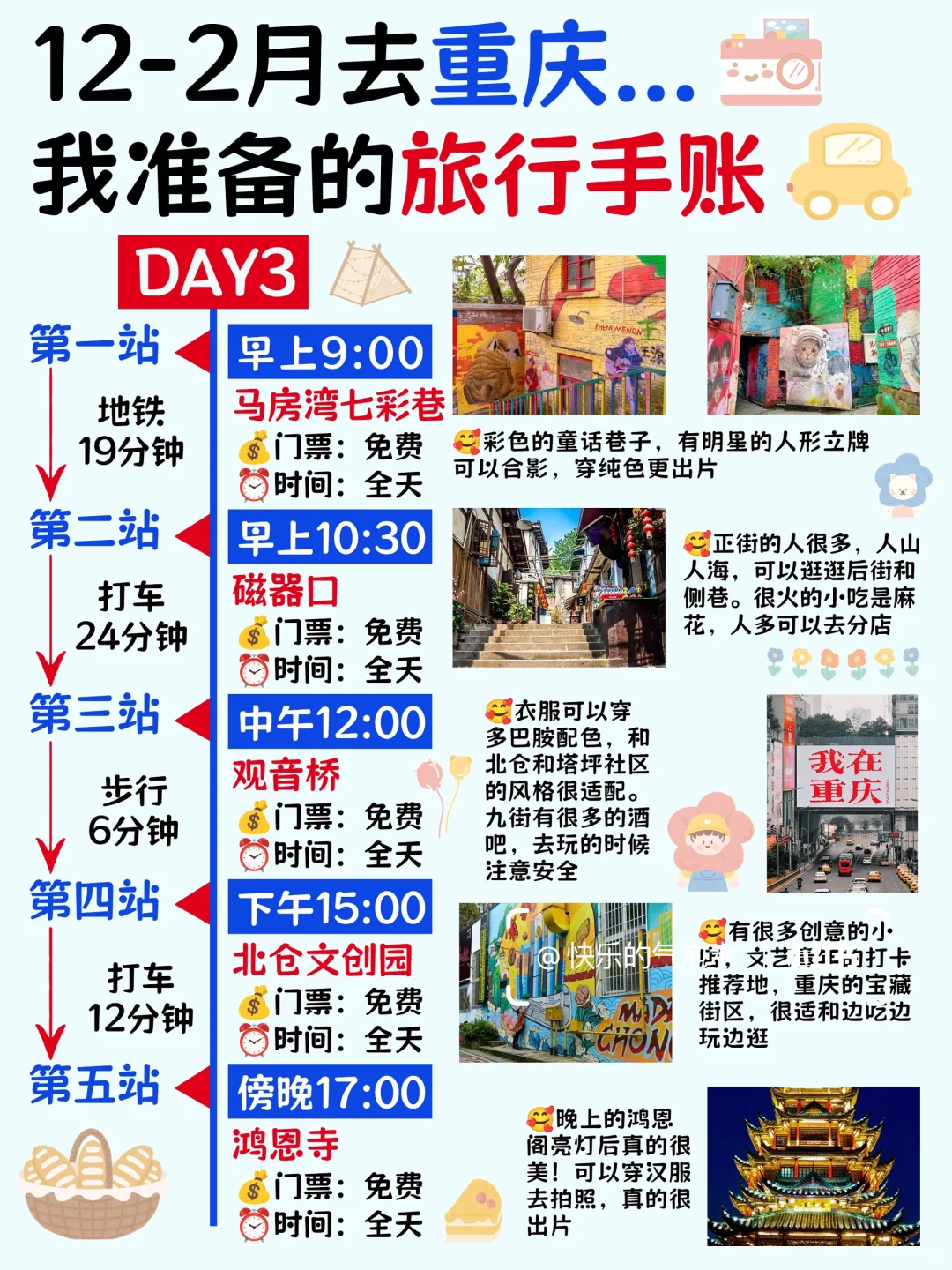 纯分享‼️12-2月去重庆旅游手写的旅行手账