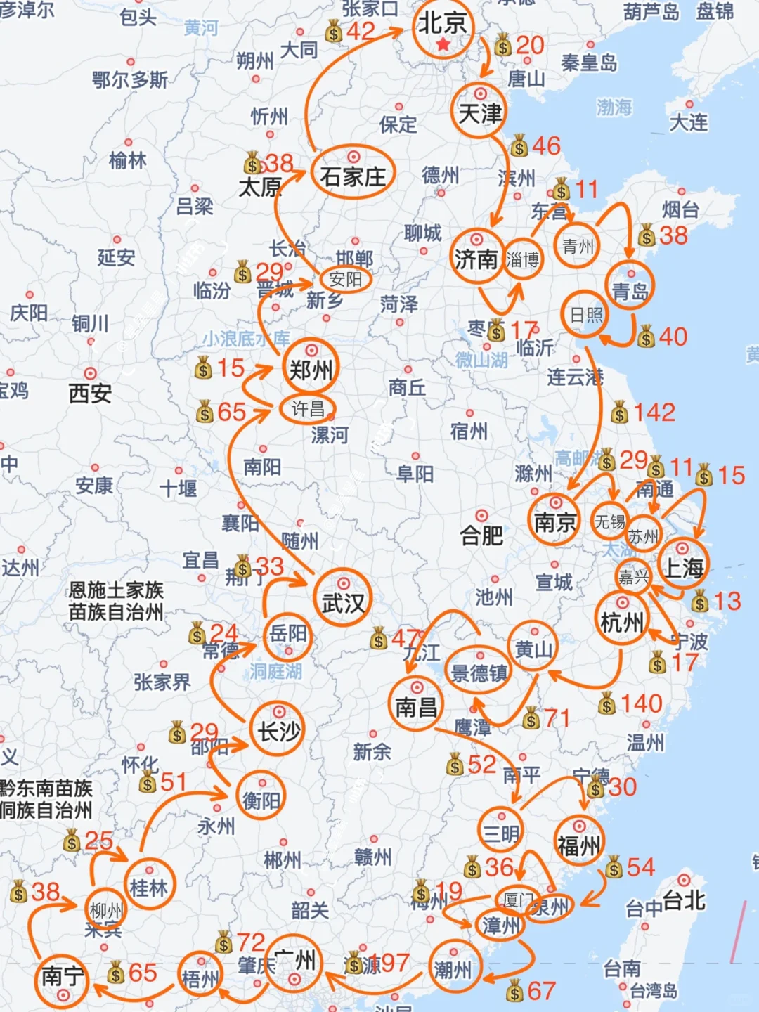 3️⃣5️⃣城环游路线，花费1600+