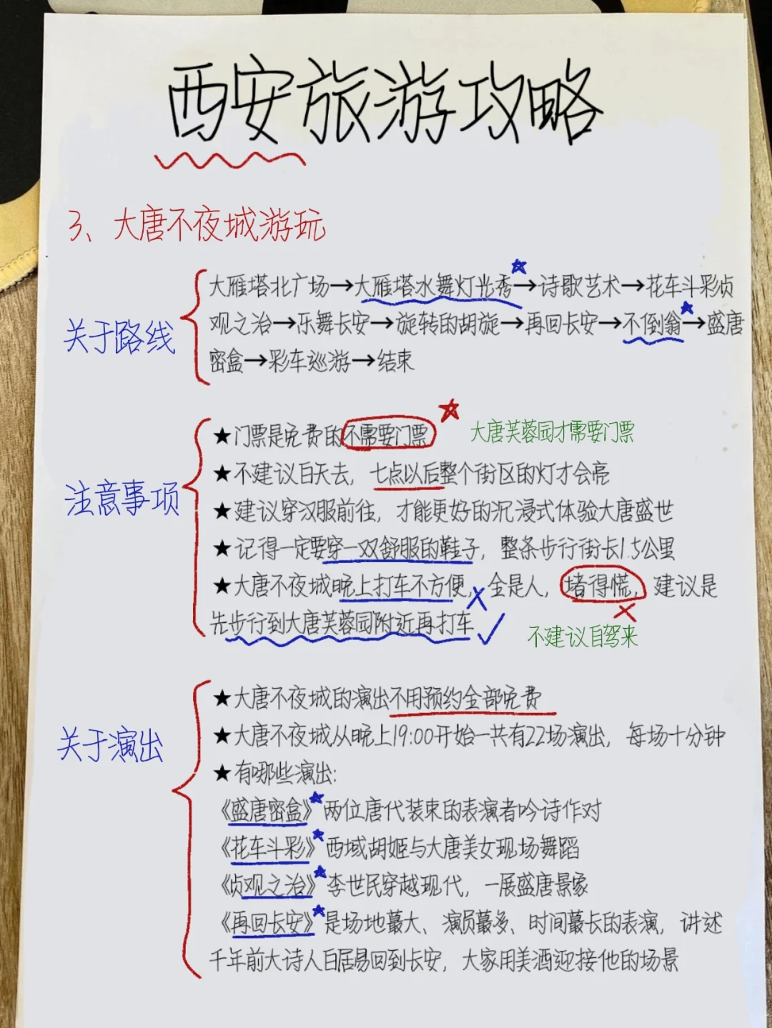 大学生连夜写的西安四日游攻略‼️一定要看