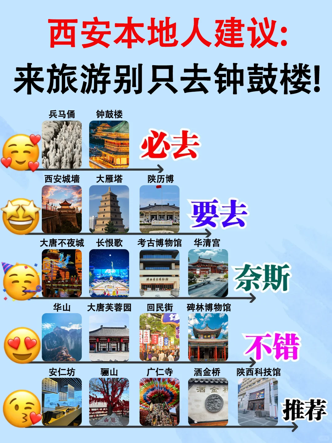 西安本地人建议❗这些地方一定要去⚠️