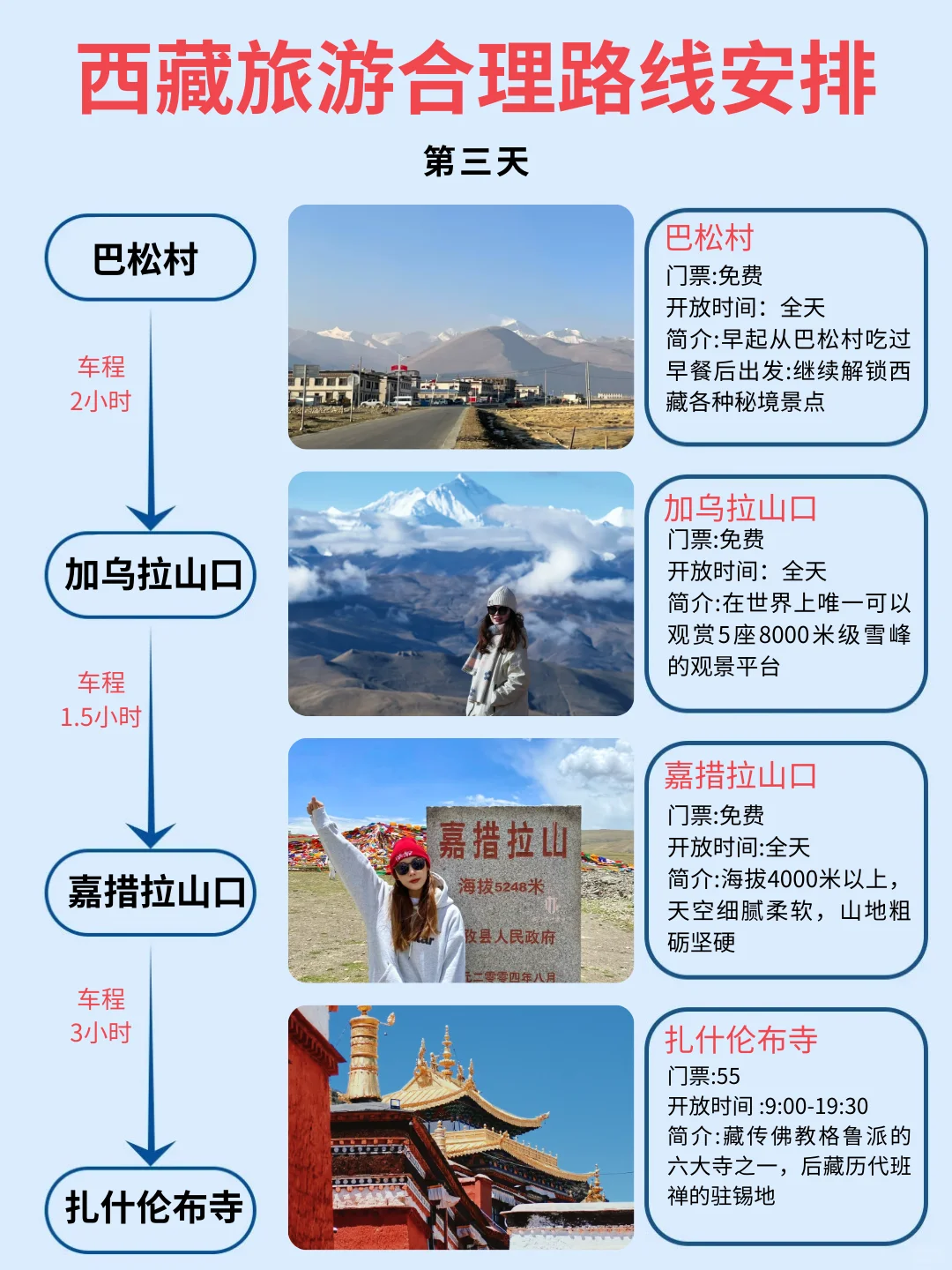 第一次去西藏旅游这样玩❗10-12月旅游攻略