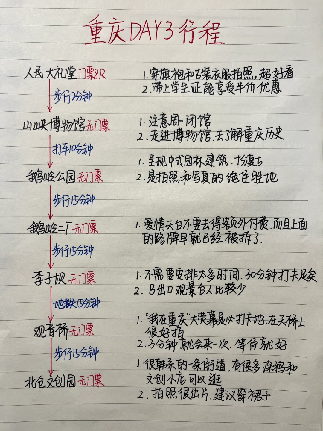 被闺蜜做的重庆攻略满意哭了😭超详细！！！