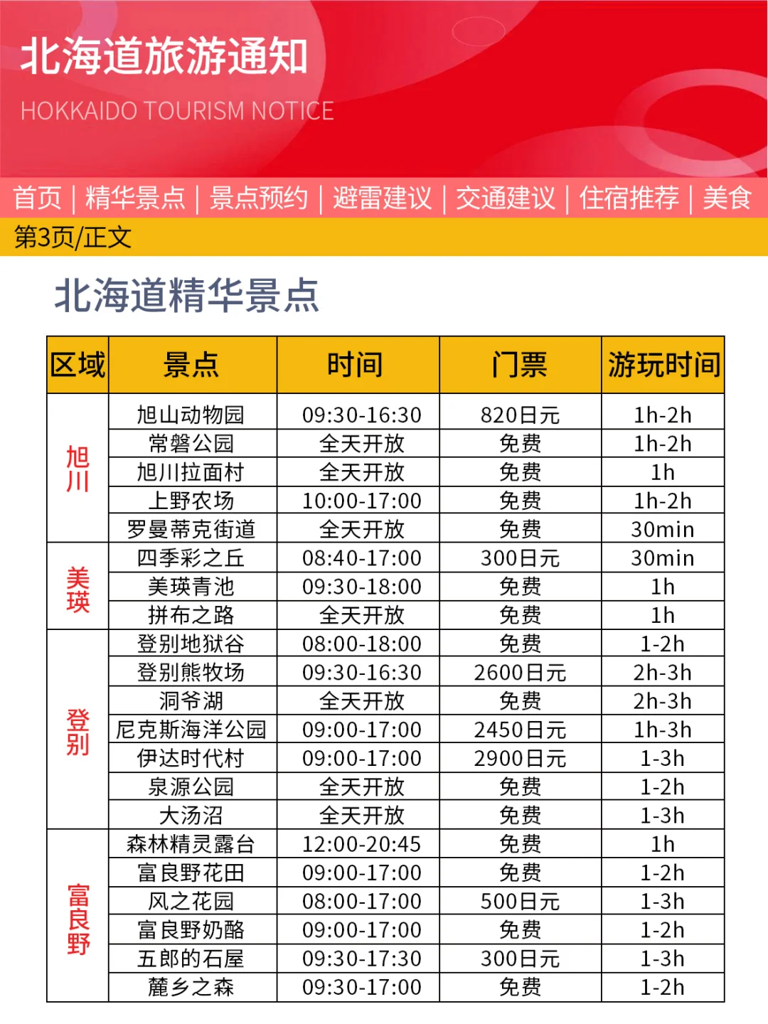 （北海道近期新通知）请尽快更改行程……
