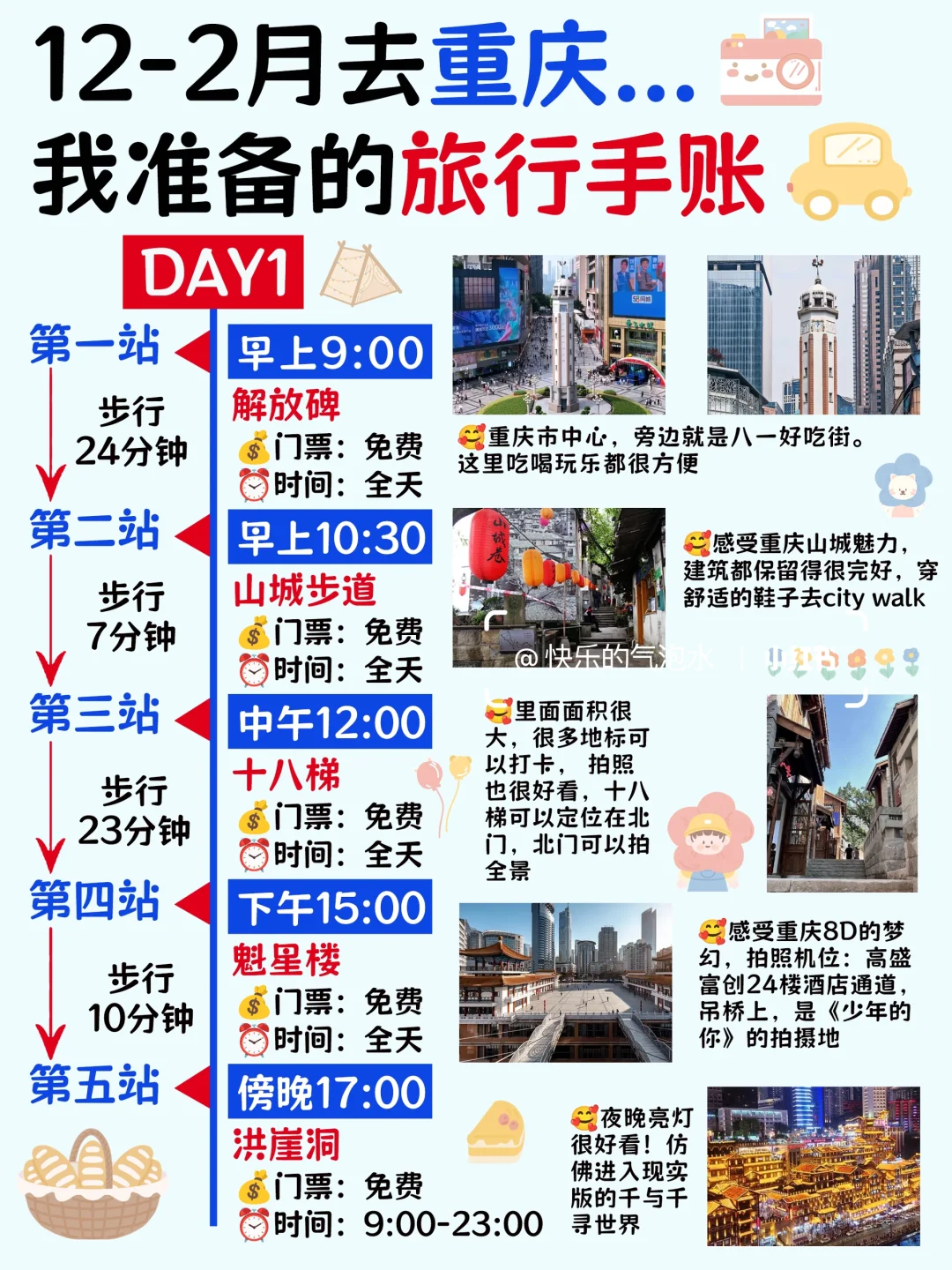 纯分享‼️12-2月去重庆旅游手写的旅行手账