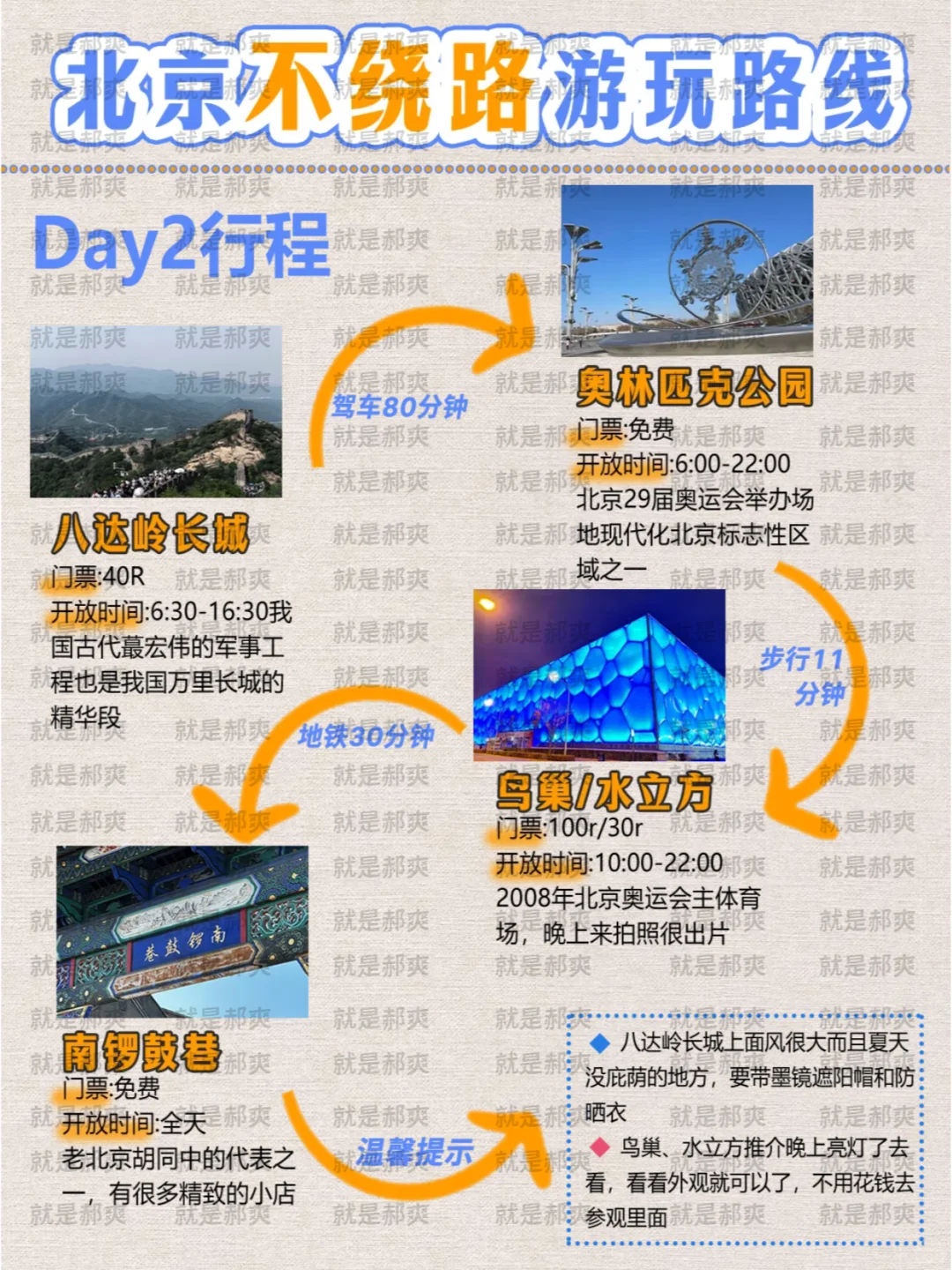 ✨去了五次总结的北京旅游攻略，直接抄作业