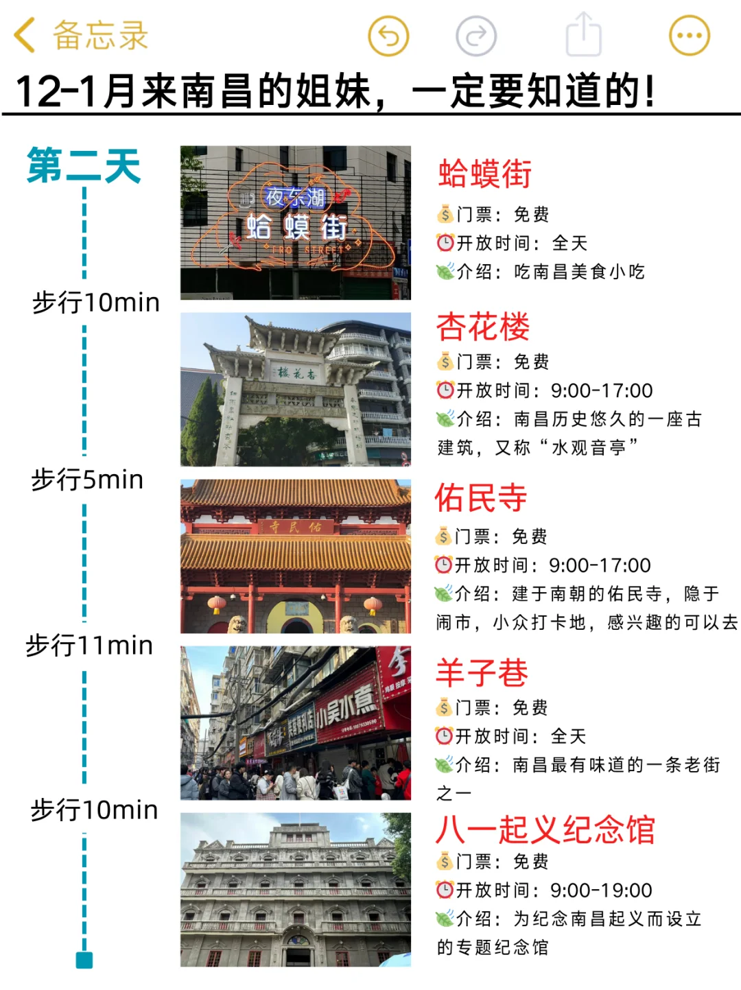 听劝！南昌现状🥹…写给12月来南昌的姐妹们