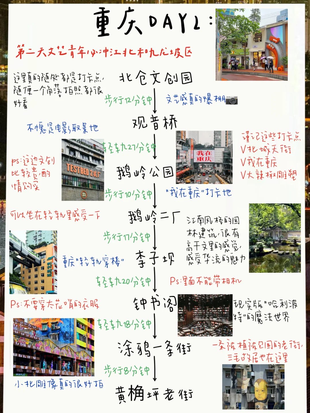 谁懂啊！！！被自己做的重庆攻略满意哭了