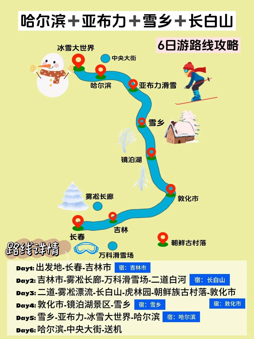 👭和闺蜜的哈尔滨雪乡长白山超实用攻略