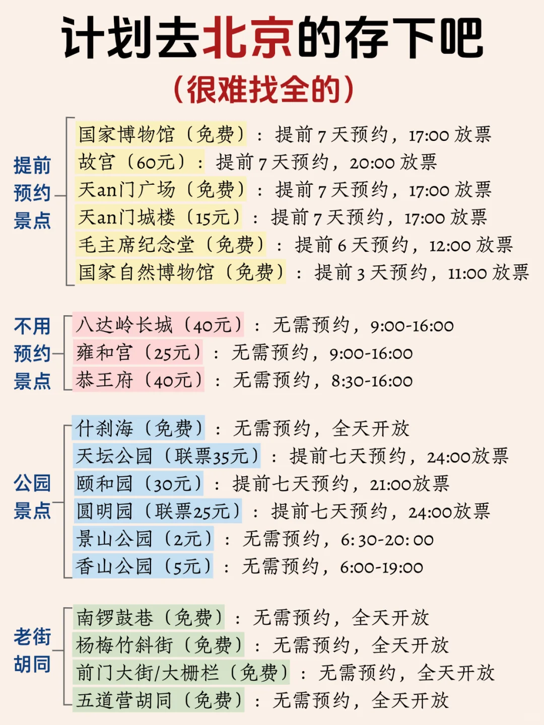 寒假春假要来北京旅游的姐妹👭,提前参考!
