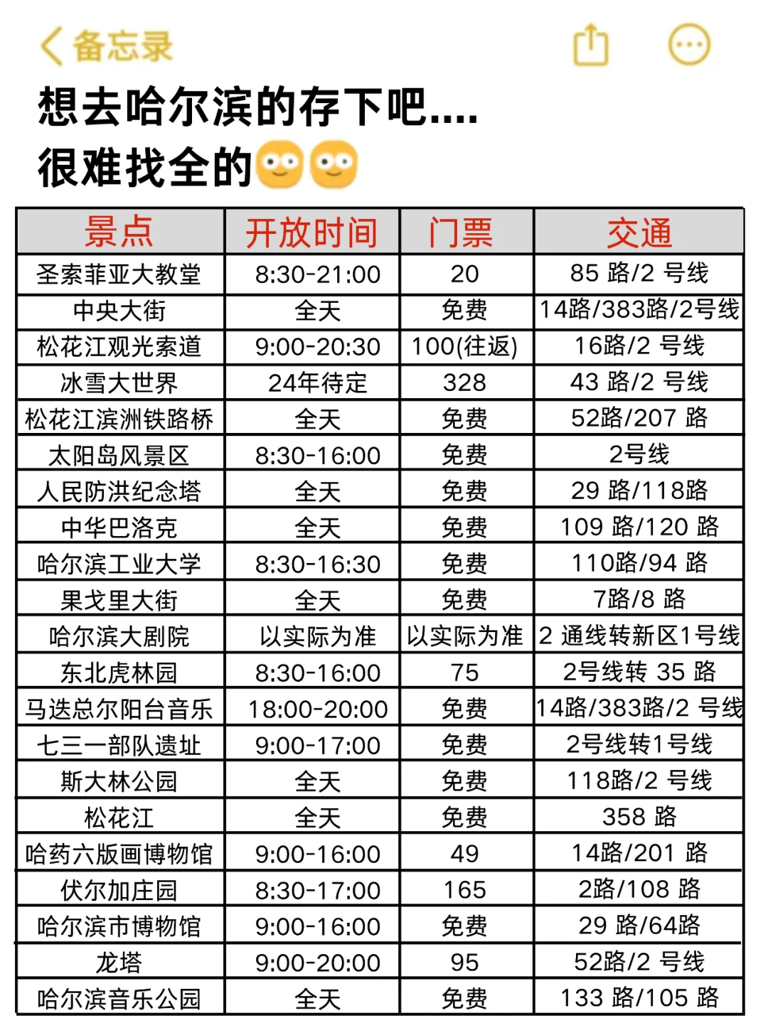 听劝👂12月-1月来哈尔滨的姐妹请🐴住