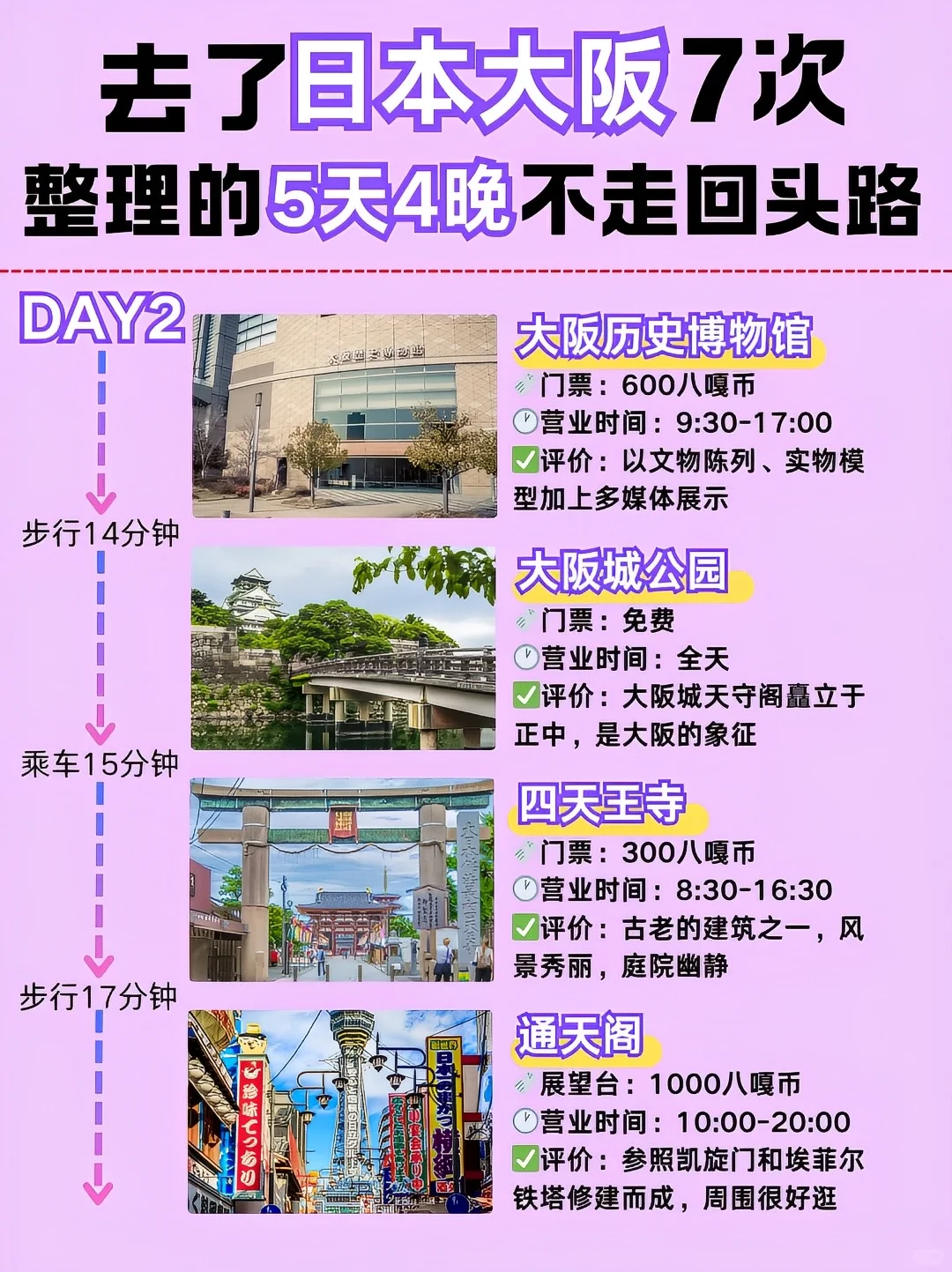 去了7次大阪旅游，熬夜整理攻略