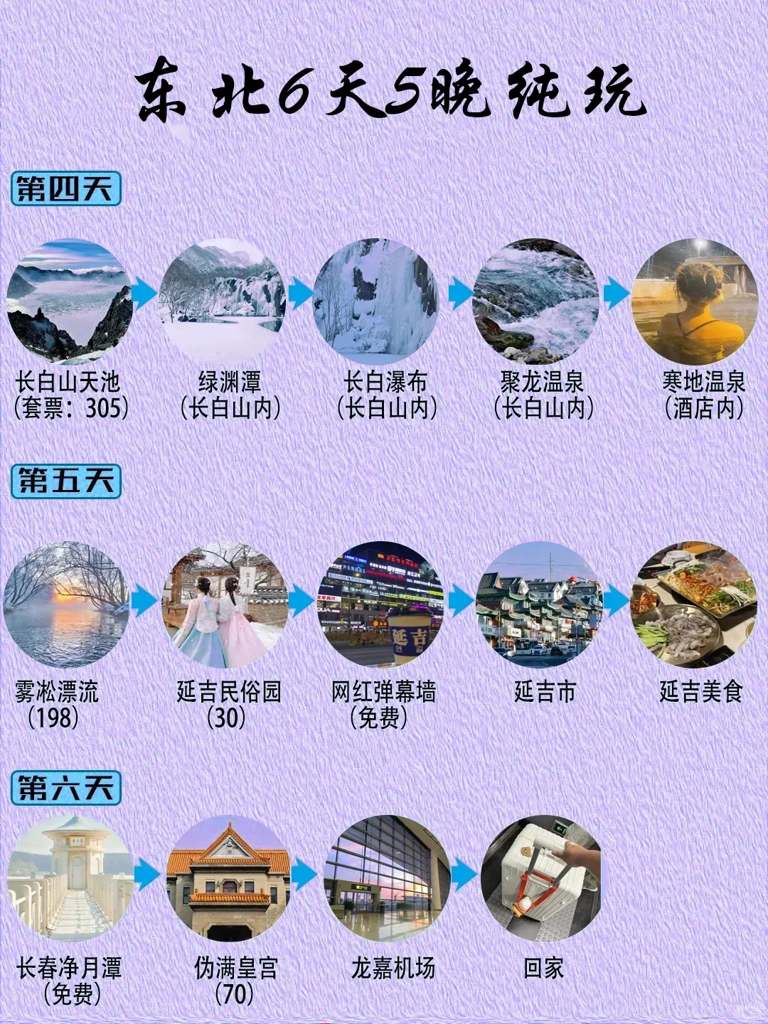 我好像发现了东北旅游蕞全攻略