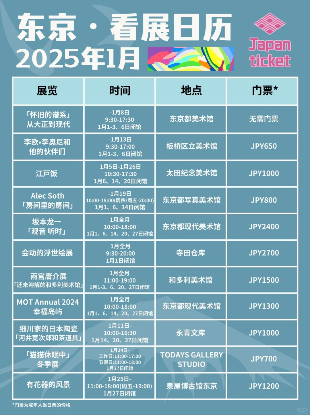 东京旅游攻略·1月看展&新年活动&市集全整理