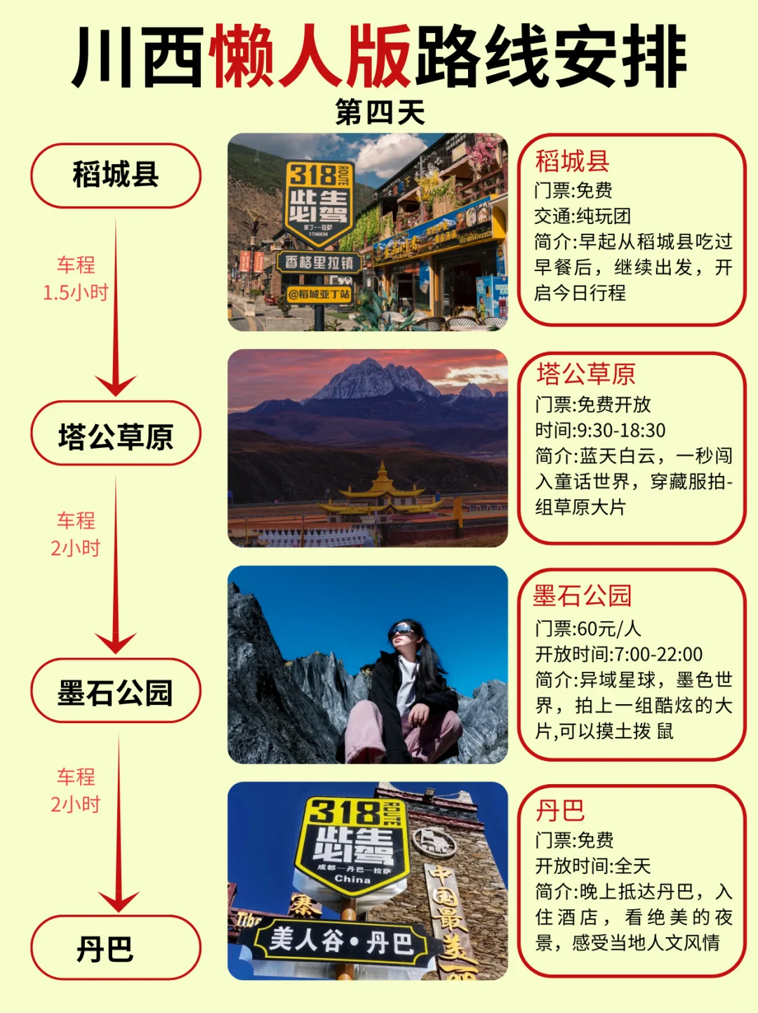 川西小环线🔥5天4晚详细攻略✅