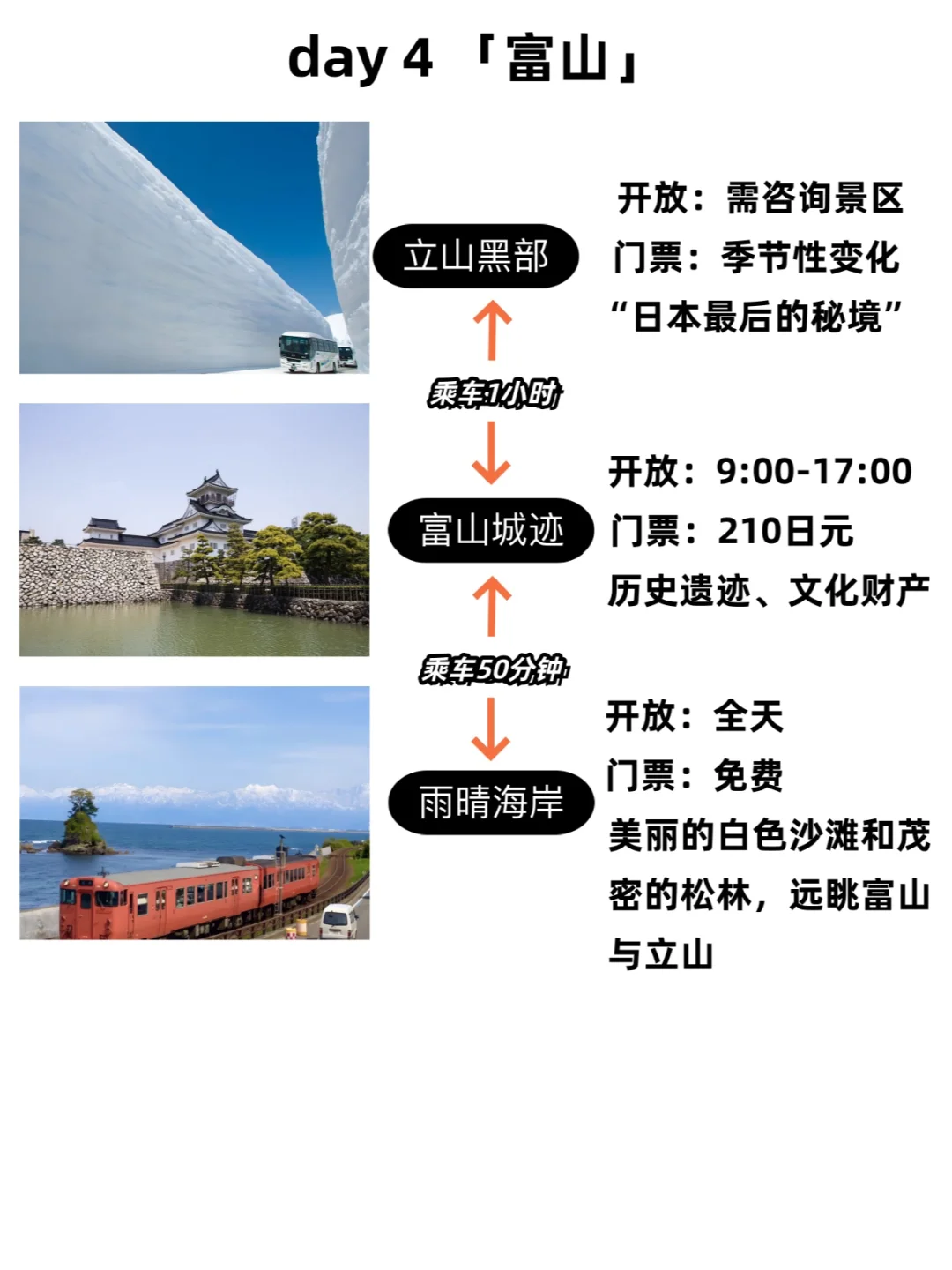 日本中部｜超详细超好玩攻略，请查收哦！