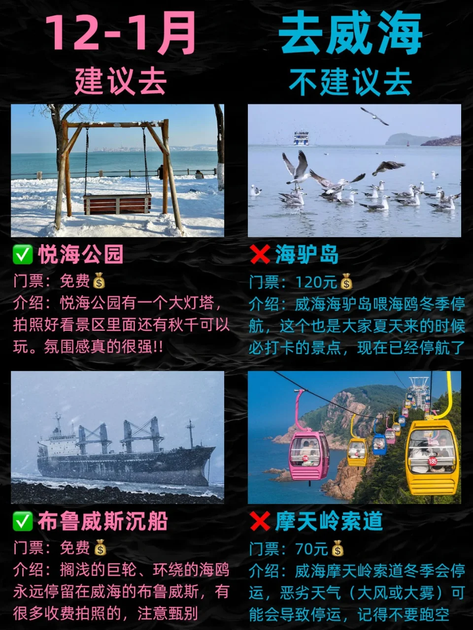 刚从威海回来！我的建议是💯认真看完…