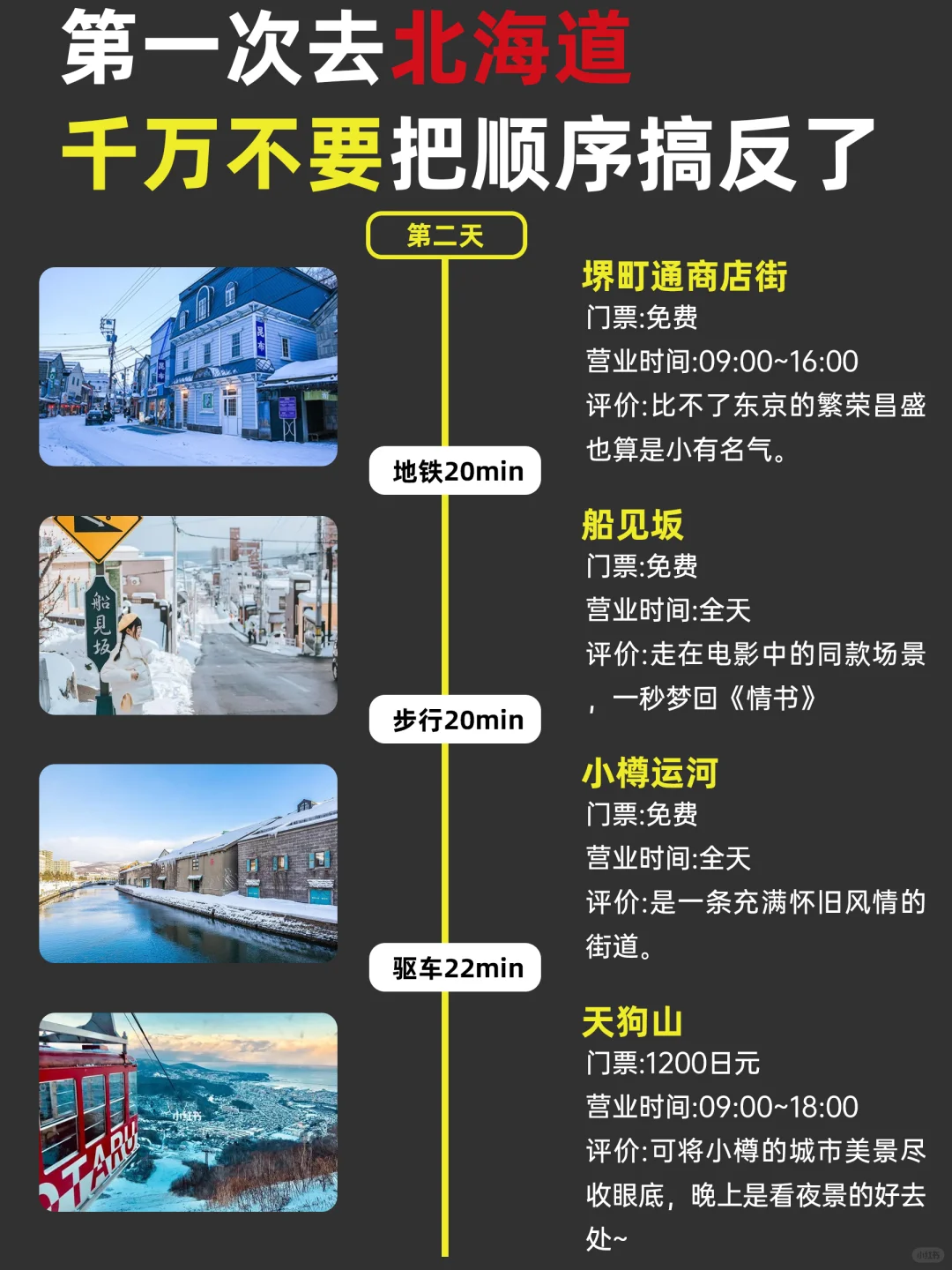 冬天❄️去北海道正确玩法😍姐妹们别搞错啦❤️