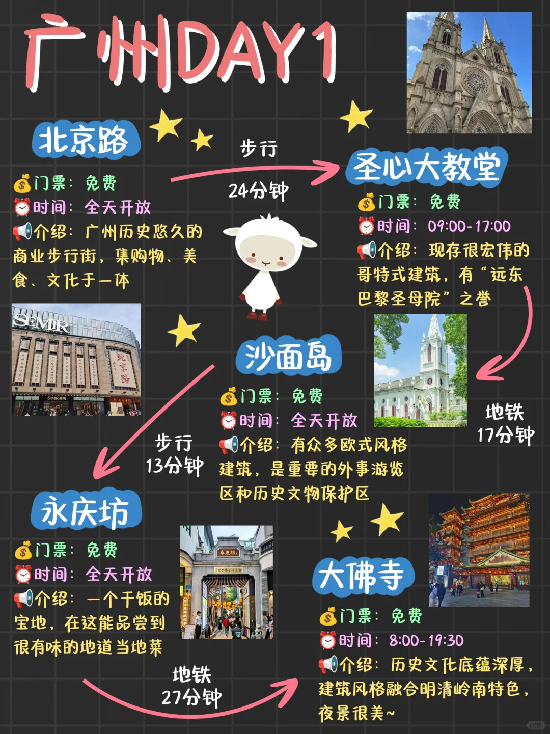 土著熬夜手写广州3天旅游攻略😭赶紧收