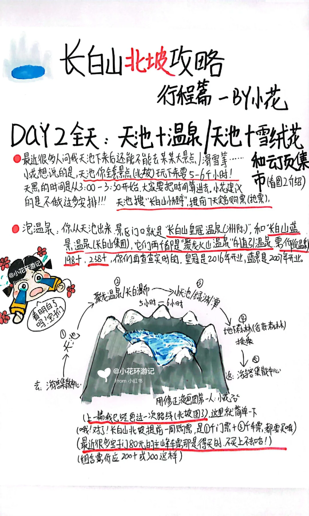 长白山🏔攻略—J人小花手绘2 行程篇超详
