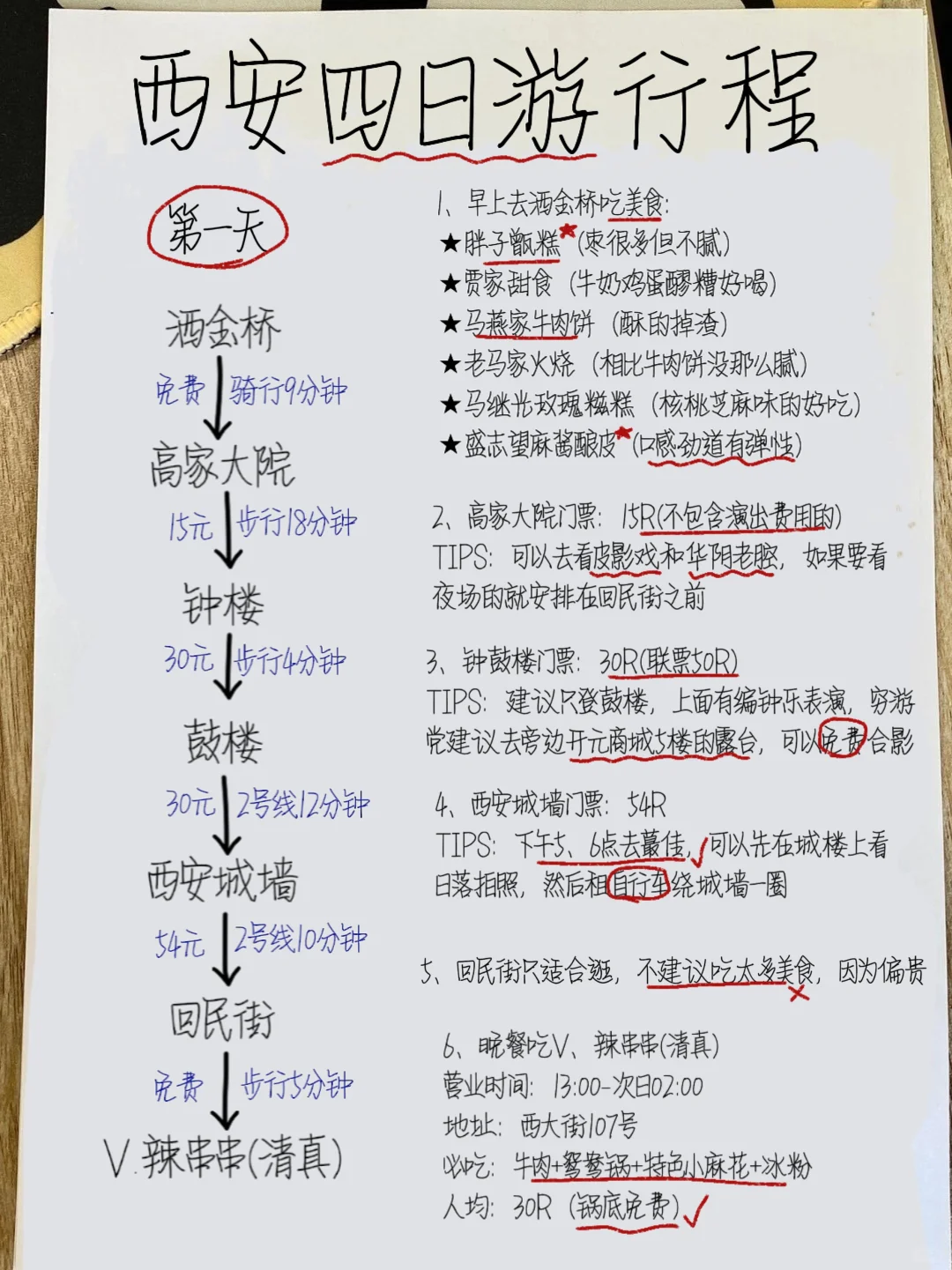 大学生连夜写的西安四日游攻略‼️一定要看