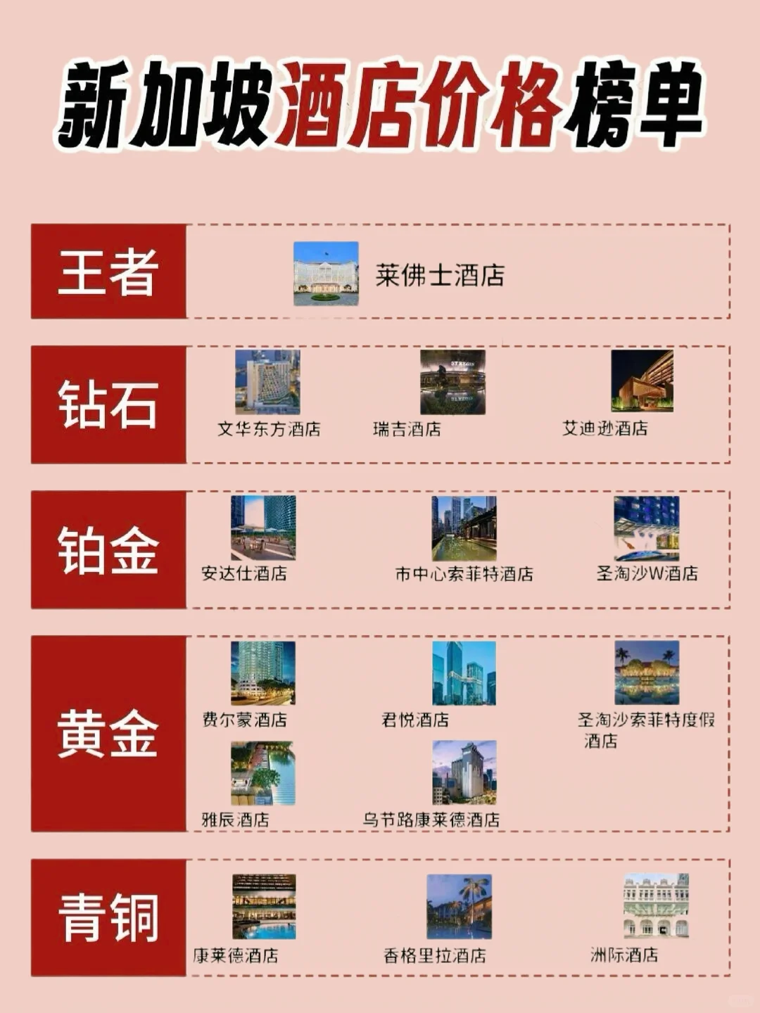 被问N次了🔥10-12月新加坡旅游超全攻略❗