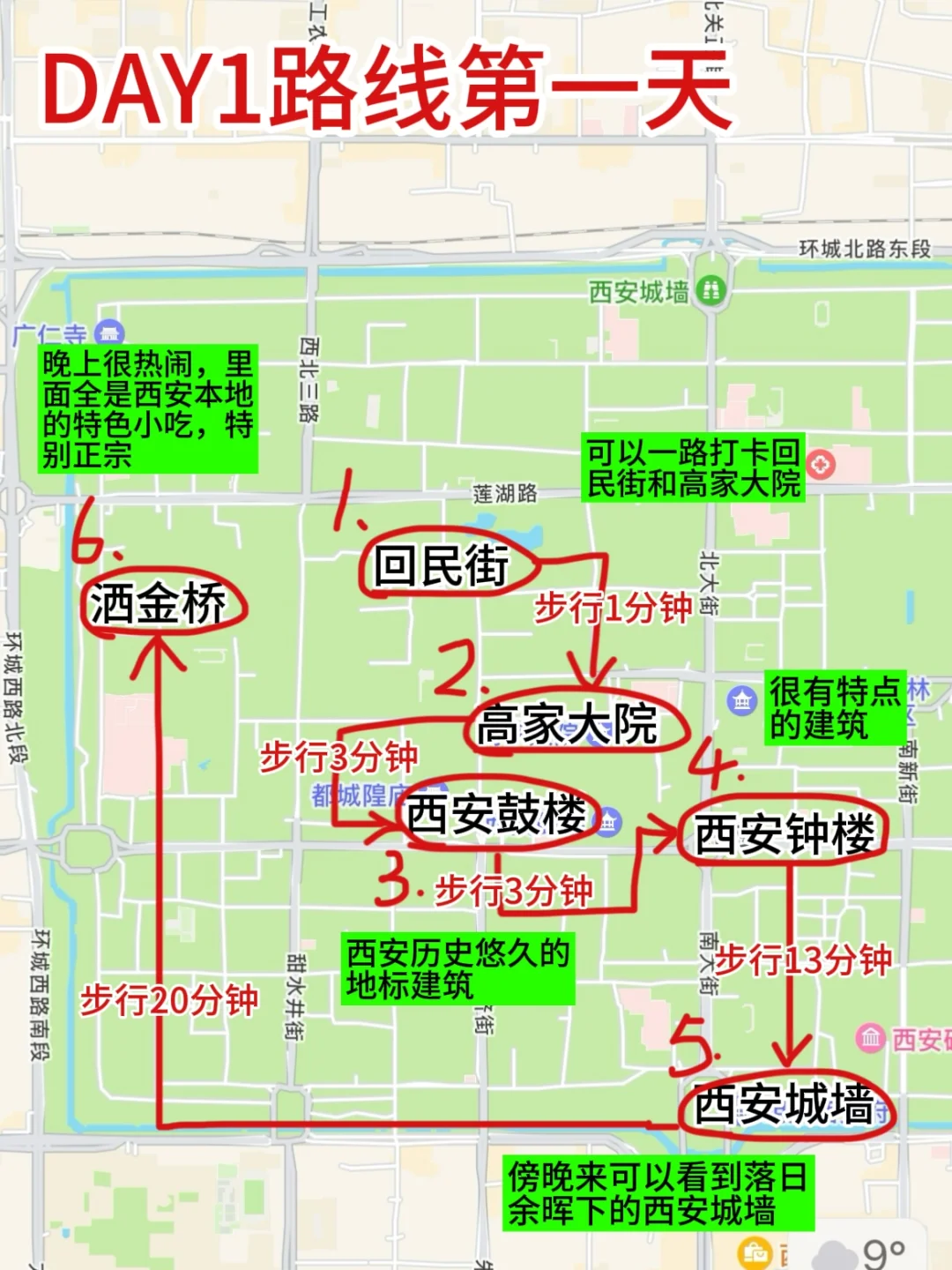 淡季去西安旅游！J人男友做的攻略太全面了
