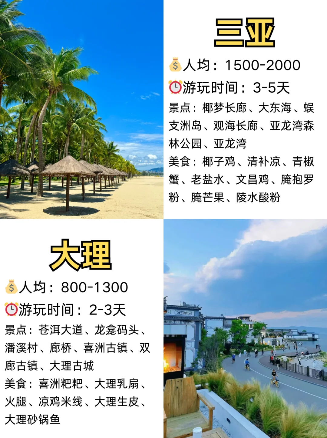 闺蜜出游💗情侣约会超适合出行的城市‼️