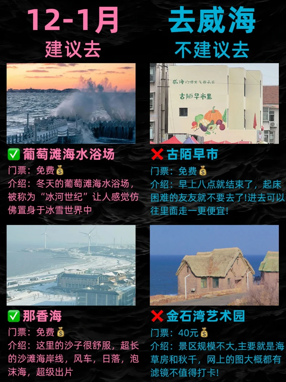 刚从威海回来！我的建议是💯认真看完…