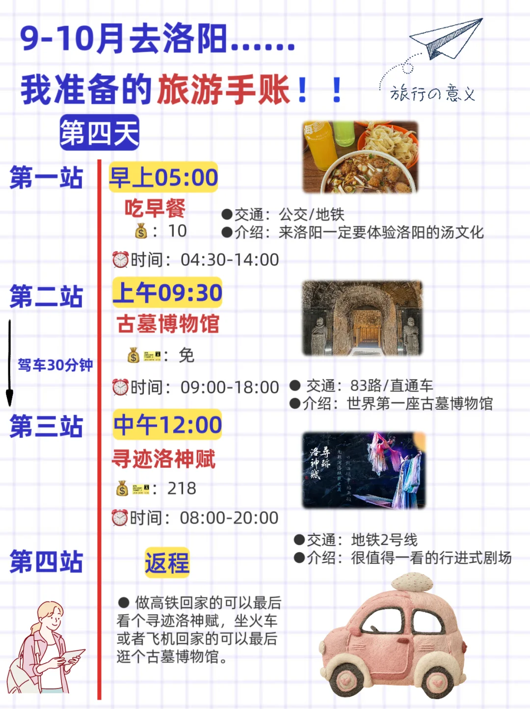 自9月洛阳游玩攻略（自用版）