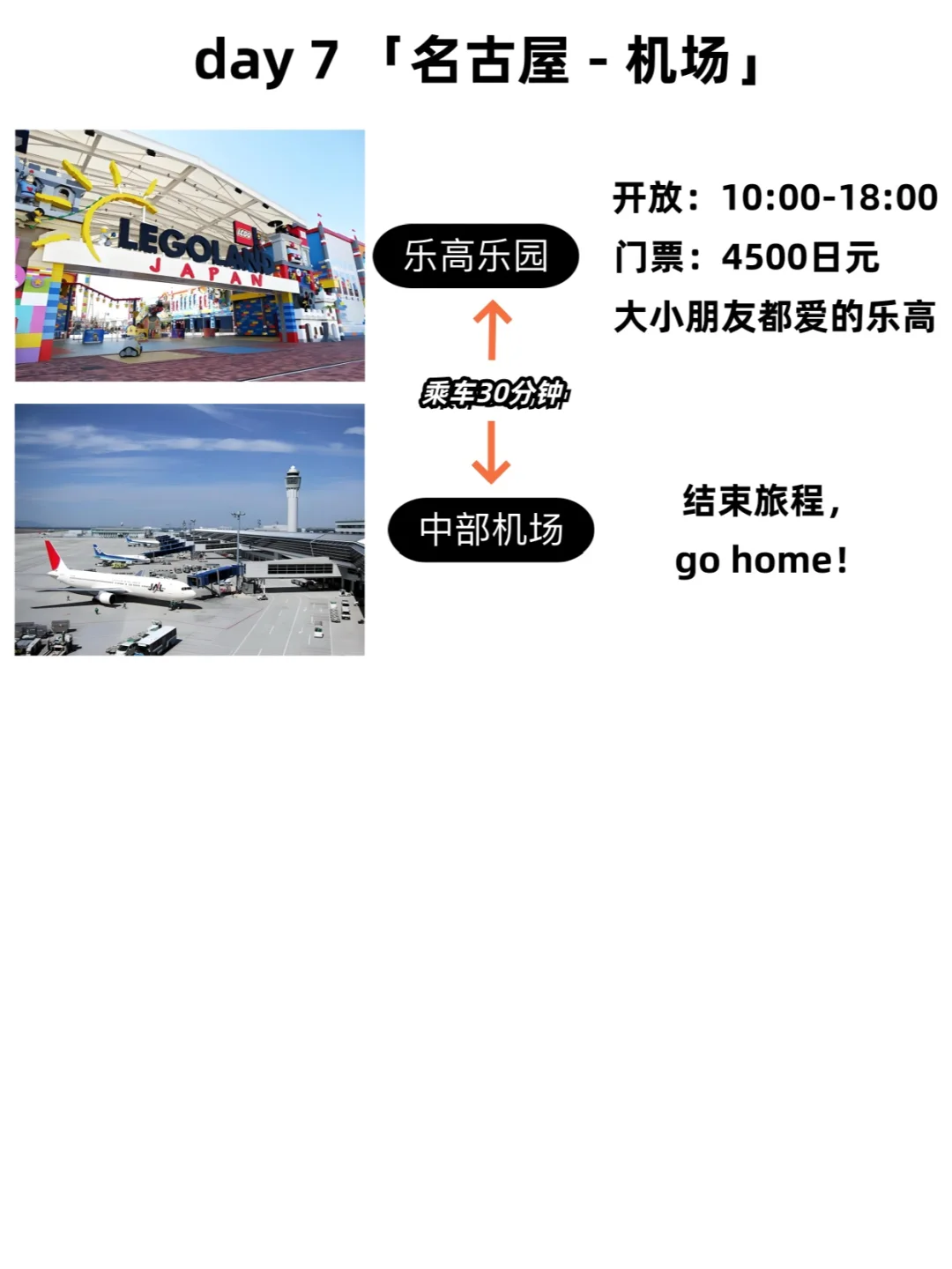 日本中部｜超详细超好玩攻略，请查收哦！