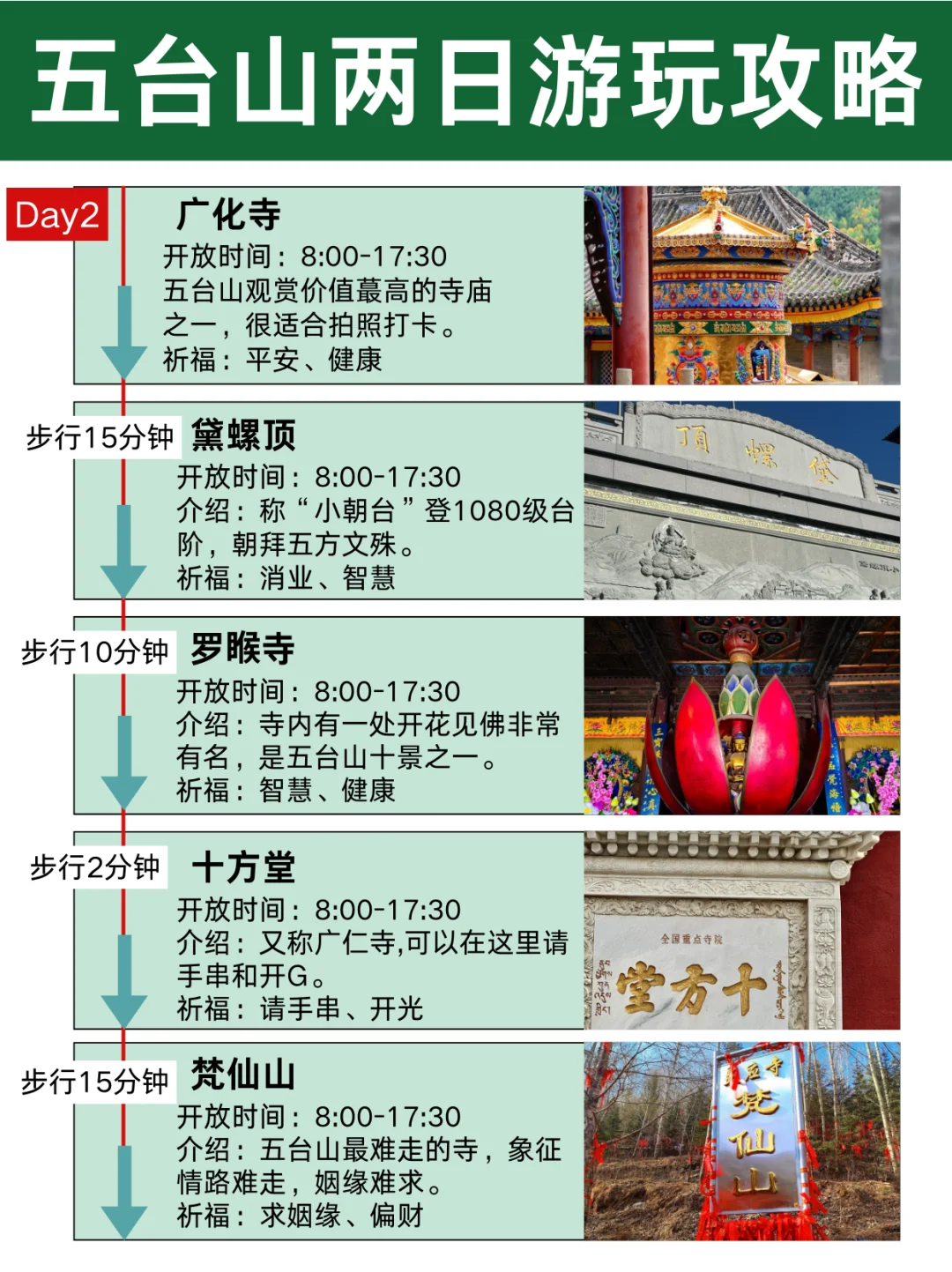 五台山12-2月超省心旅游攻略！