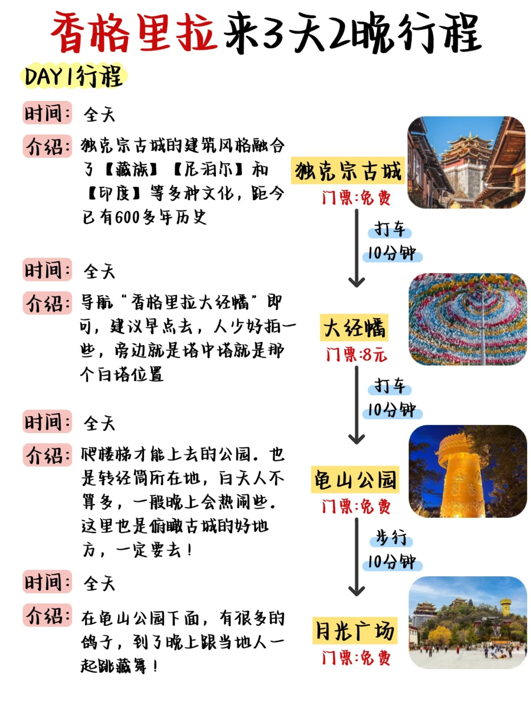 国庆来香格里拉的姐妹👭，来码最全攻略！