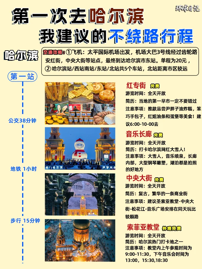 哈尔滨旅游攻略❗附正确游玩顺序➕超全避坑