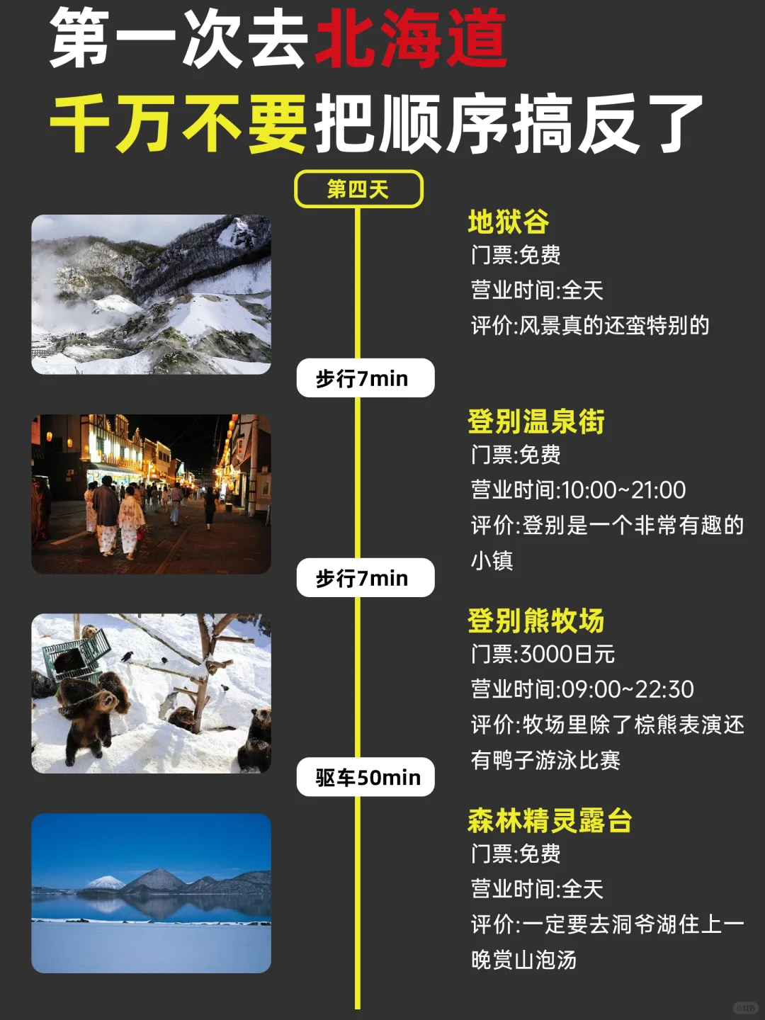 冬天❄️去北海道正确玩法😍姐妹们别搞错啦❤️